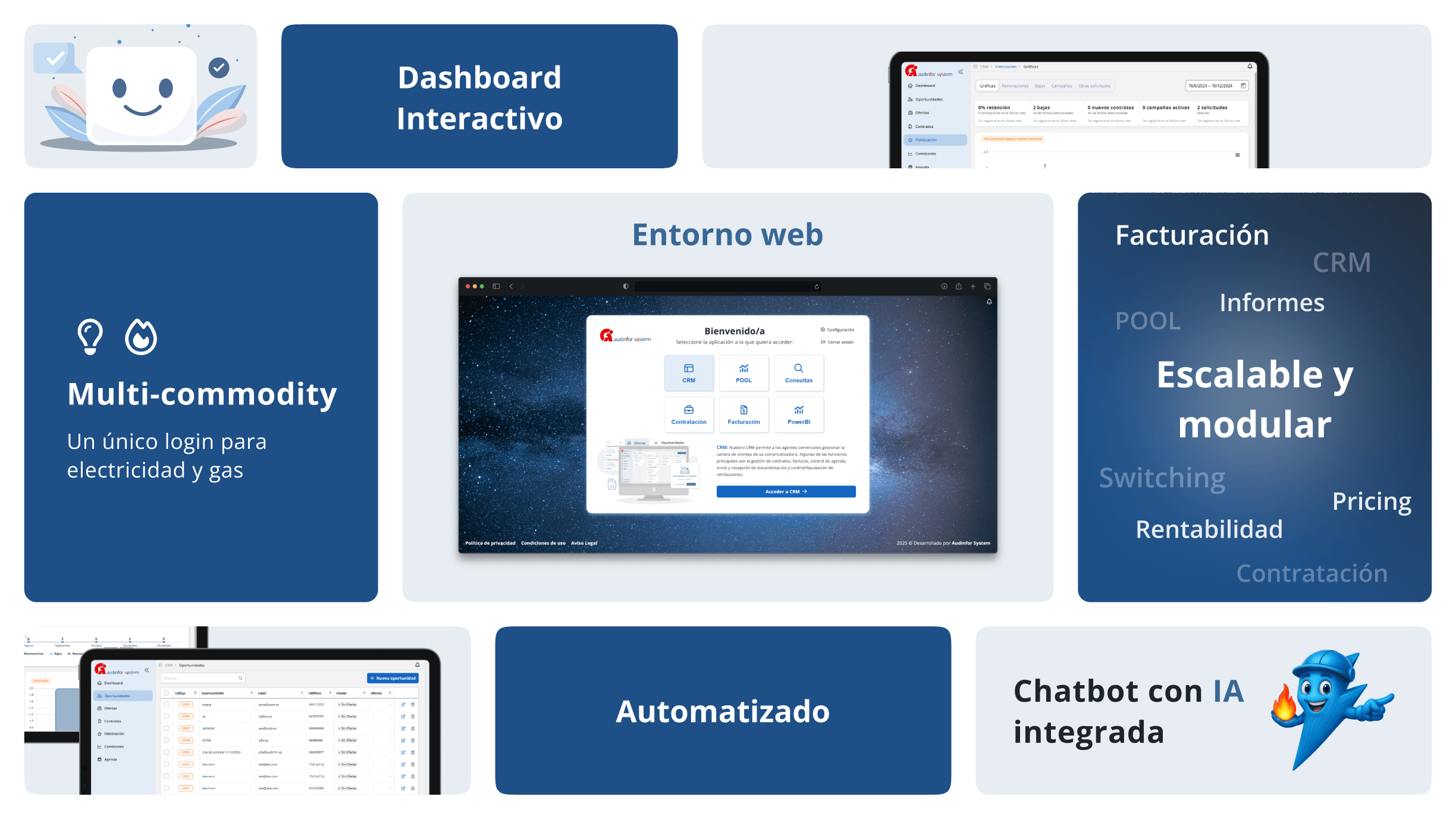 Second image for Grupo Audinfor